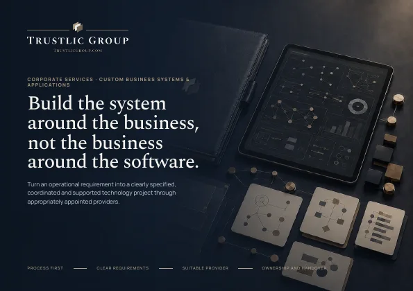 Cover of the Custom Business Systems & Applications brochure
